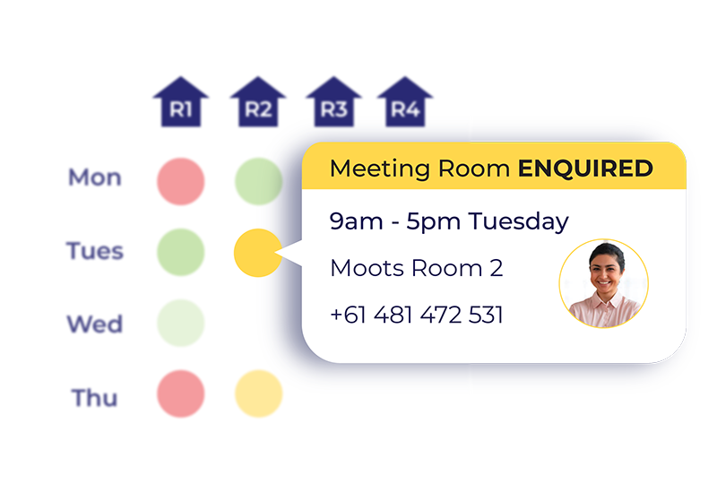 A visual schedule displays room availability for R1 to R4 across the weekdays. Colored dots indicate status (e.g., red for booked, green for available), with a pop-up highlighting a meeting room enquiry for Tuesday from 9 AM to 5 PM in Moots Room 2, including contact details and a profile photo.